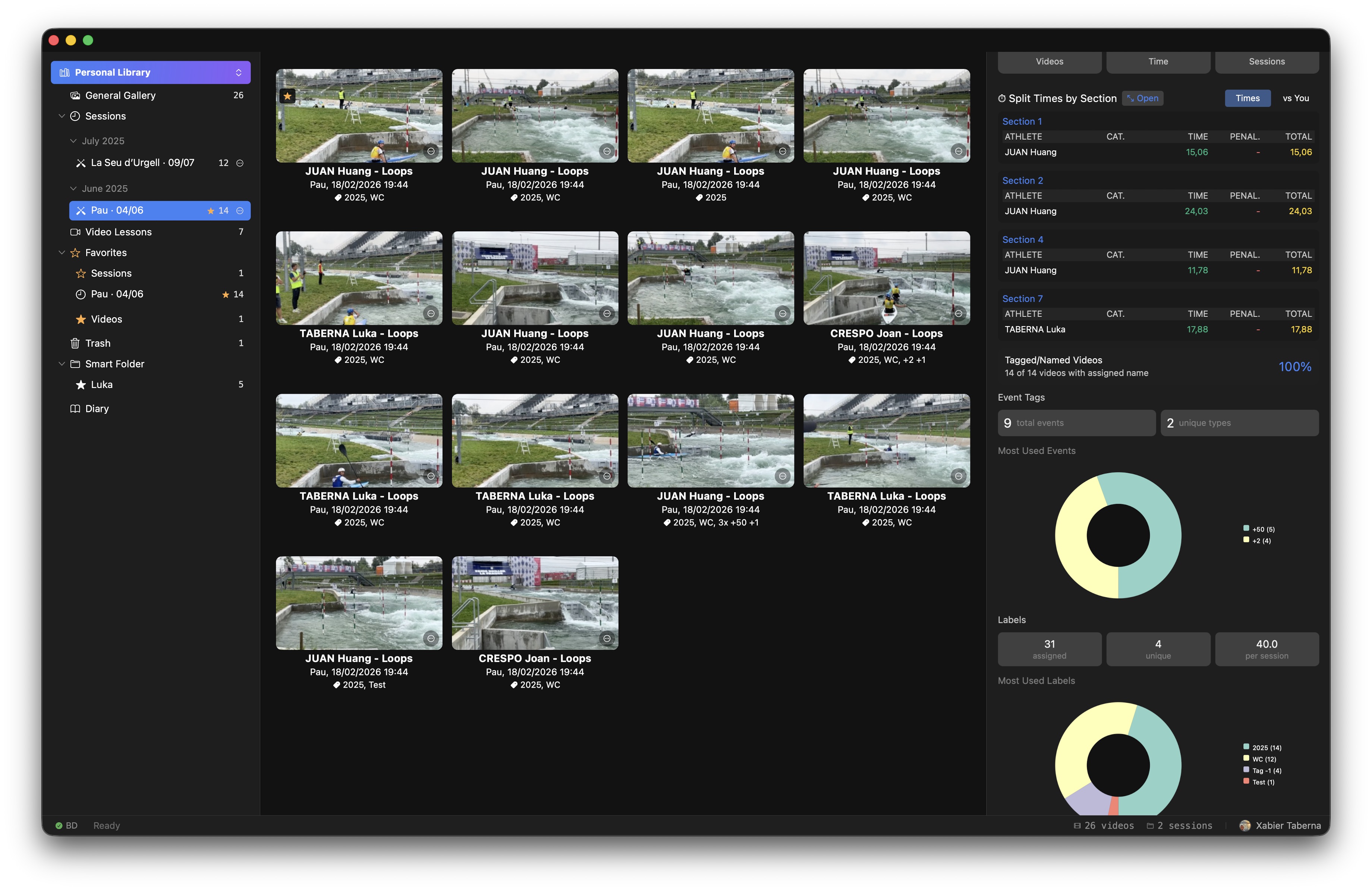 Dashboard with statistics